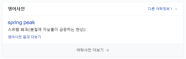 20230519_스프링 피크.png