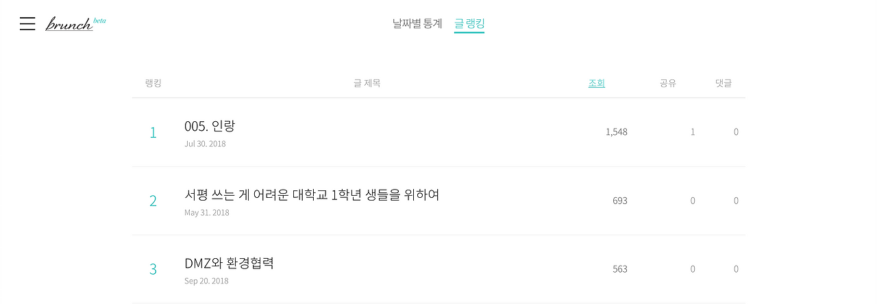 스크린샷 2018-12-31 오후 1.54.33.png