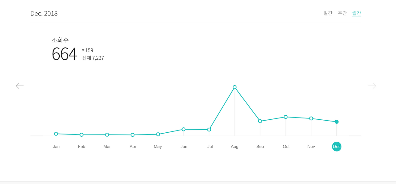 스크린샷 2018-12-30 오전 11.46.51.png