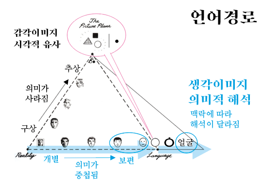 스크린샷 2020-04-17 오전 10.00.07.png
