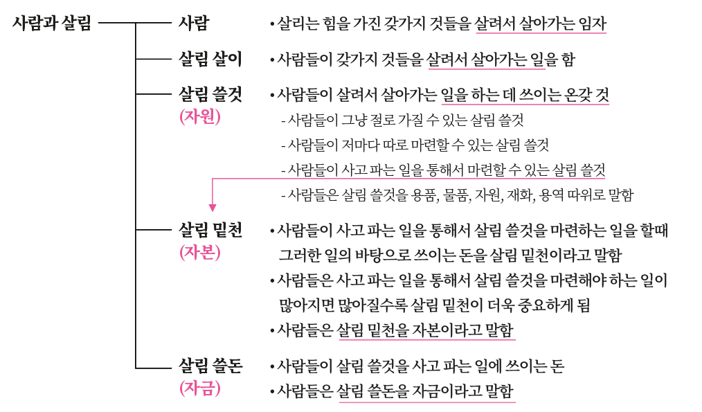 스크린샷 2020-06-17 오후 6.35.20.png