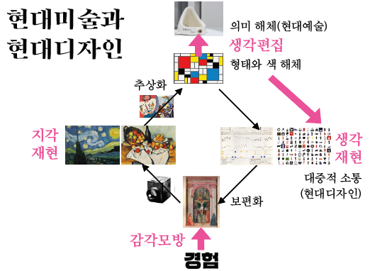 스크린샷 2020-05-13 오전 11.21.21.png