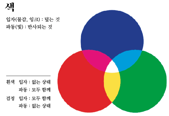 스크린샷 2020-04-15 오후 3.26.15.png