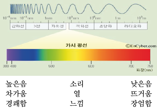 스크린샷 2020-04-15 오후 3.26.39.png