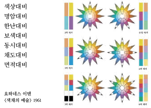 스크린샷 2020-04-15 오후 3.26.21.png