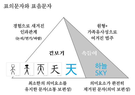 스크린샷 2020-04-17 오전 9.58.52.png