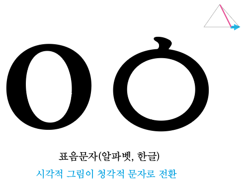 스크린샷 2020-04-15 오후 3.23.47.png