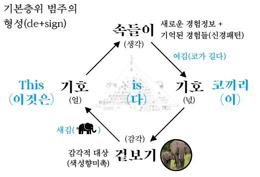 스크린샷 2020-04-15 오후 3.25.05.png