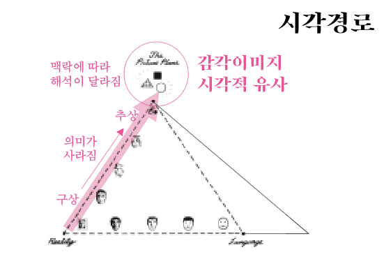 스크린샷 2020-04-17 오전 10.00.01.png