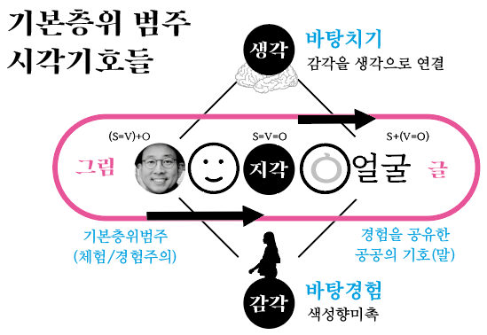 스크린샷 2020-04-15 오후 3.25.18.png