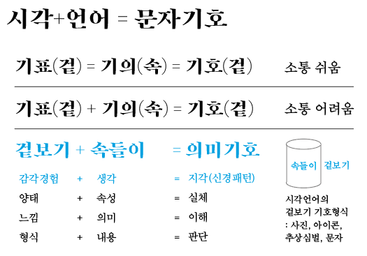 스크린샷 2020-04-15 오후 3.24.28.png