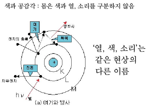 스크린샷 2020-04-15 오후 3.26.34.png