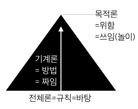 스크린샷 2020-04-09 오후 2.56.40.png