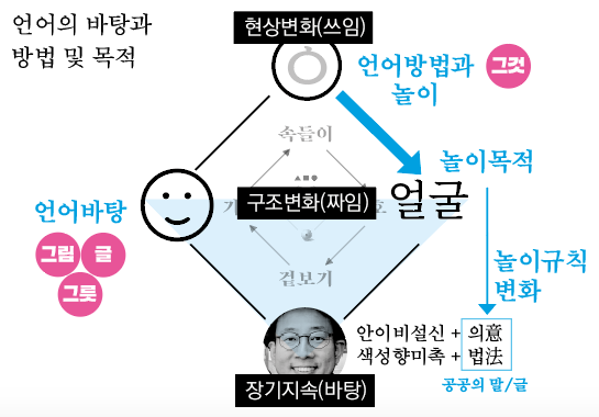 스크린샷 2020-04-19 오후 8.11.44.png