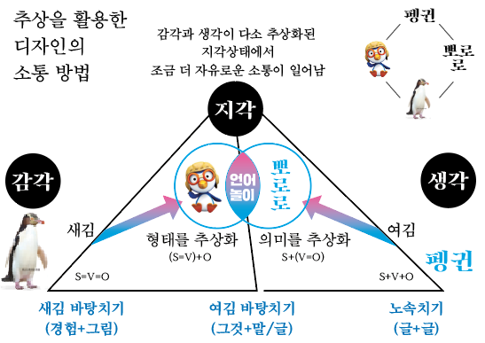 스크린샷 2020-04-19 오후 8.12.11.png