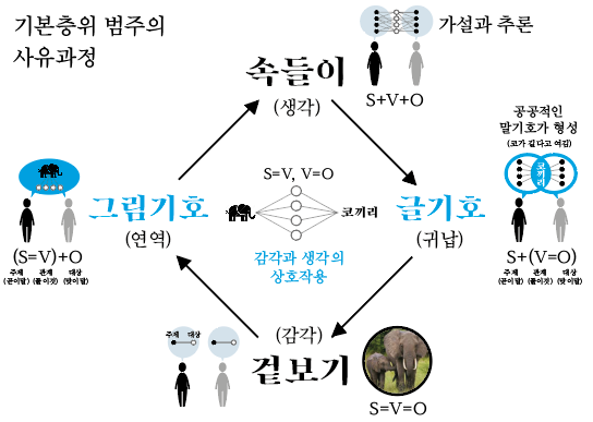 스크린샷 2020-04-19 오후 8.12.47.png