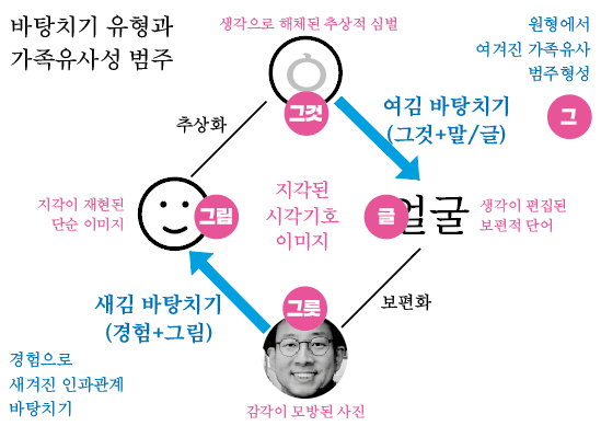 스크린샷 2020-04-19 오후 8.11.27.png
