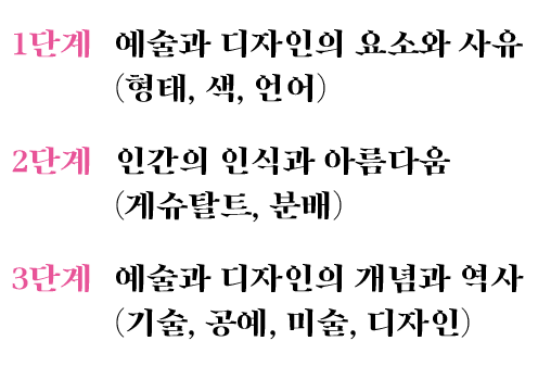 스크린샷 2020-04-09 오후 2.02.47.png