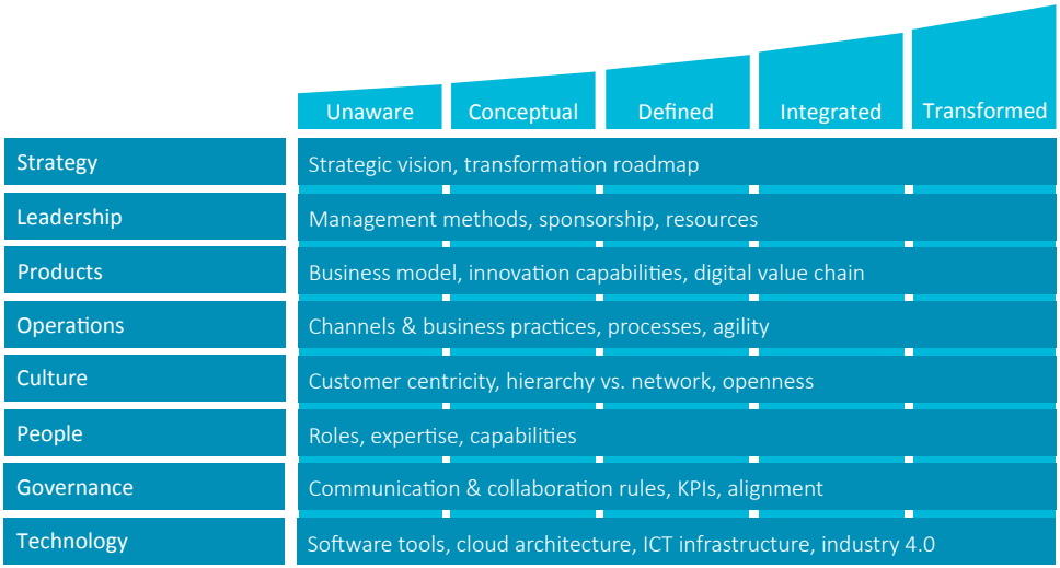 06-1 독일 노이란드의 DMM.png