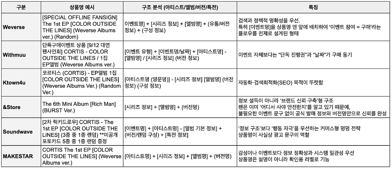 CleanShot 2025-10-10 at 18.38.13@2x.png