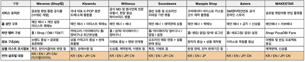 CleanShot 2025-10-10 at 12.22.34@2x.png