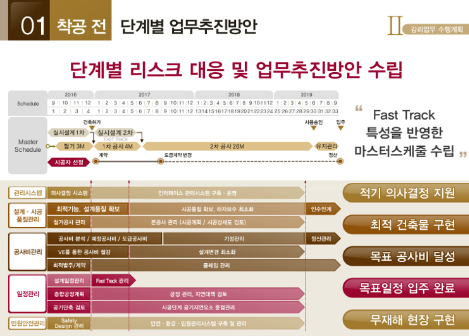 주조색 잘못.png