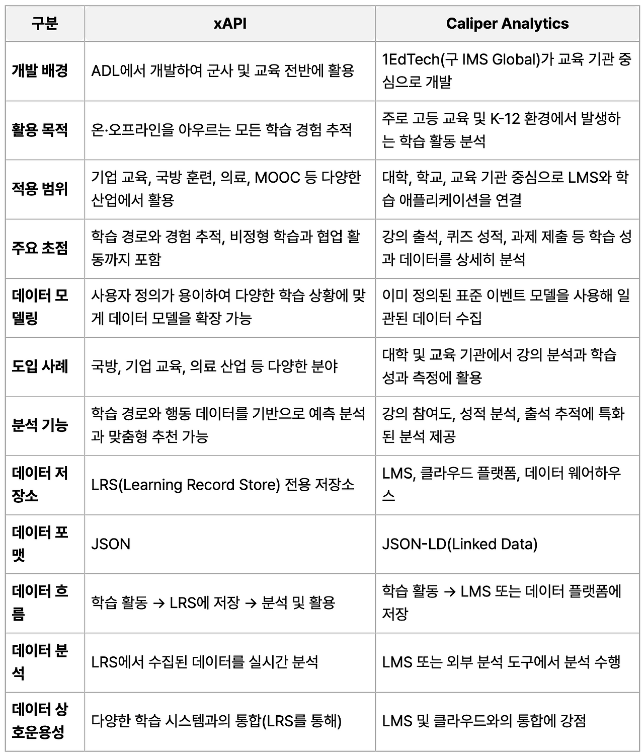 Screenshot 2024-11-27 at 2.06.09 AM.png