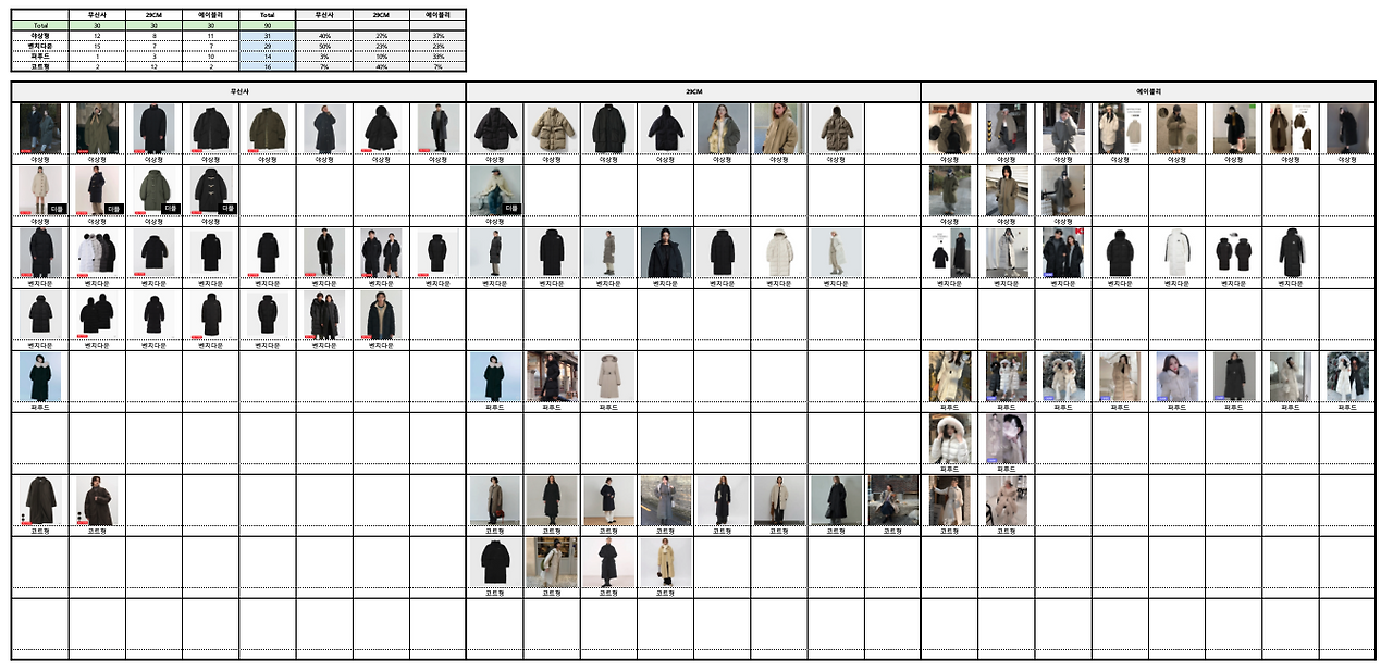 스크린샷 2025-12-05 오후 10.27.47.png