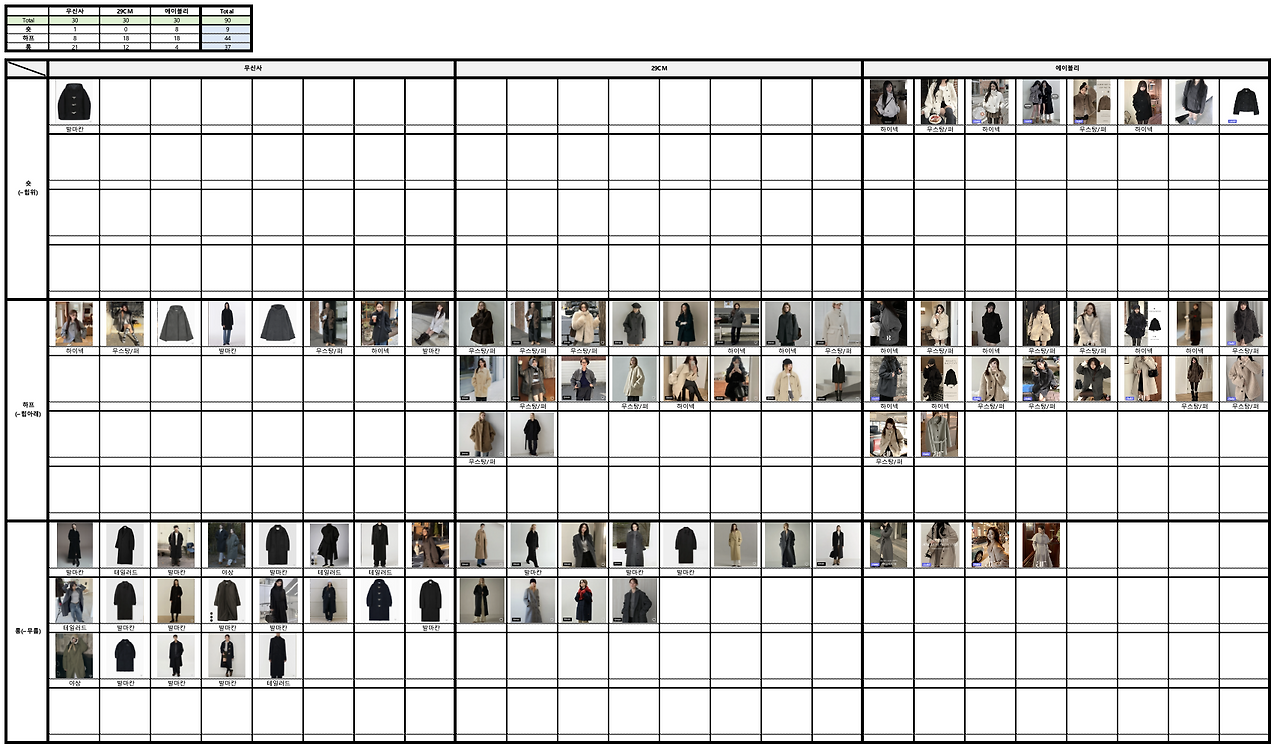 스크린샷 2025-12-22 오후 10.34.47.png