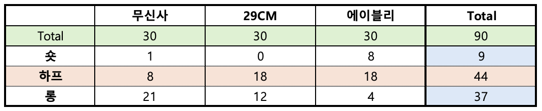 스크린샷 2025-12-22 오후 9.34.12.png
