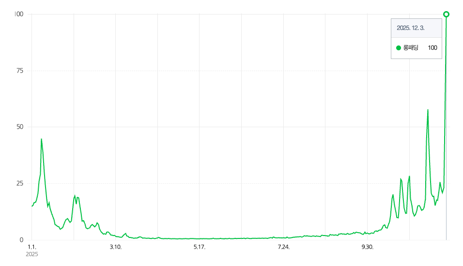 스크린샷 2025-12-04 오후 11.33.03.png