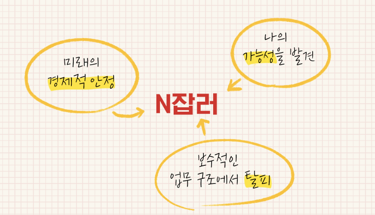 스크린샷 2019-12-17 오후 3.04.39.png