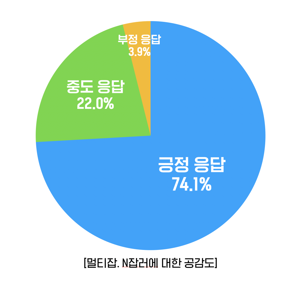 스크린샷 2019-12-17 오후 3.13.44.png