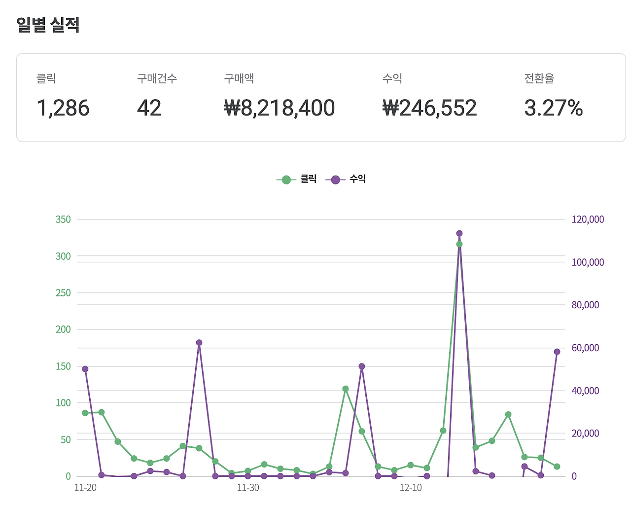 스크린샷 2019-12-20 오후 4.11.07.png