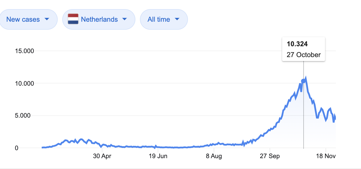 Screenshot 2020-11-29 at 13.22.58.png