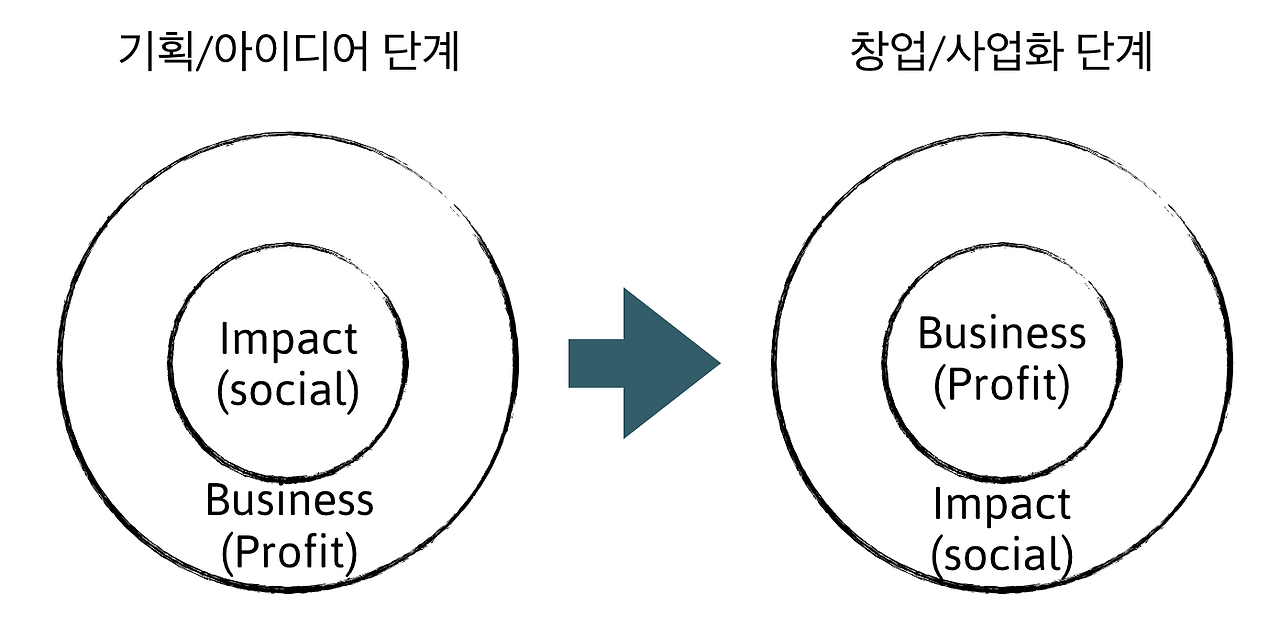 스크린샷 2018-04-20 오후 9.38.40.png