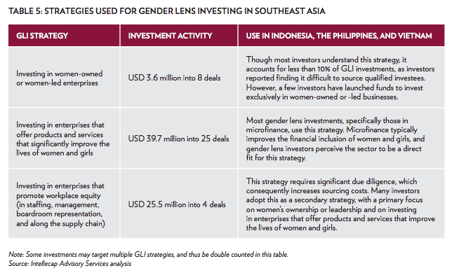 스크린샷 2018-10-19 오후 5.05.43.png