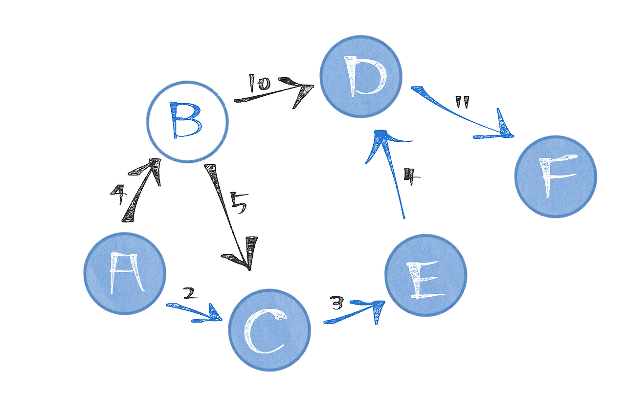 논문쓰기 21_08.png