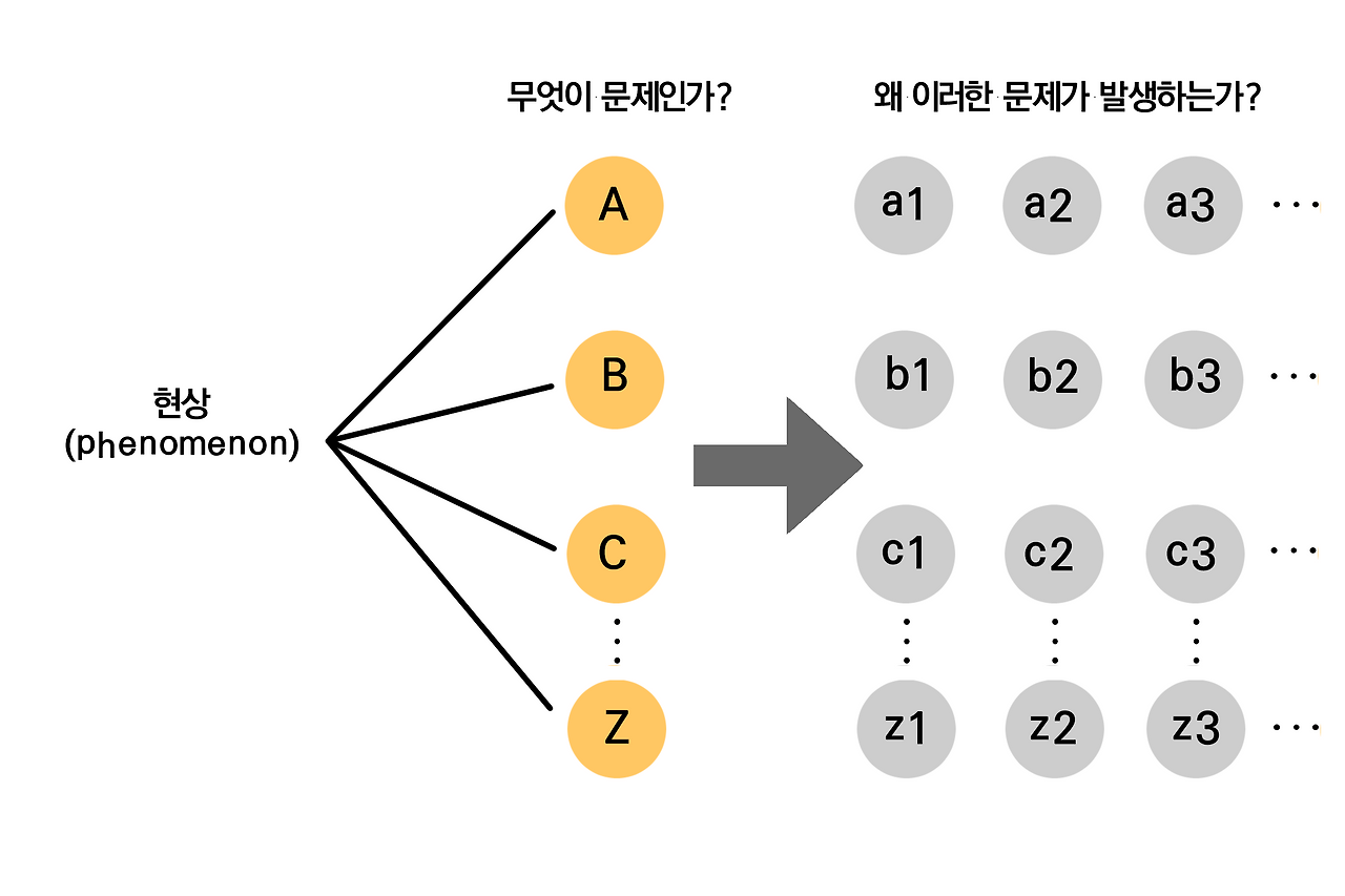 _논문쓰기 05.png