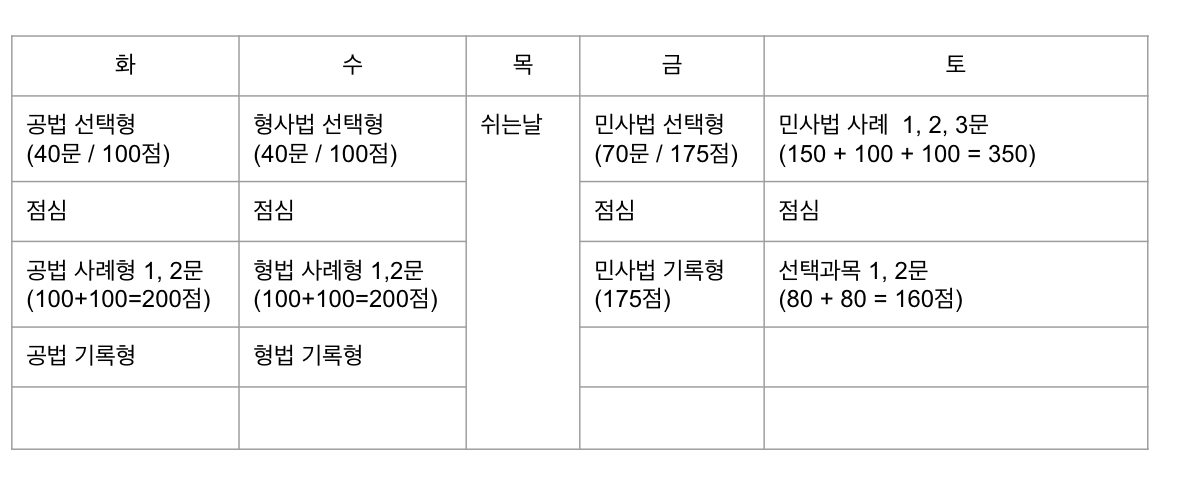 스크린샷 2020-05-08 오후 5.06.57.png