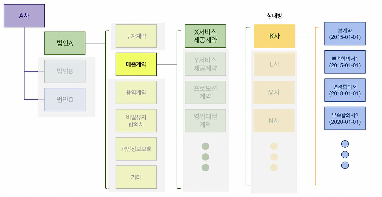 스크린샷 2021-09-04 오후 3.49.33.png