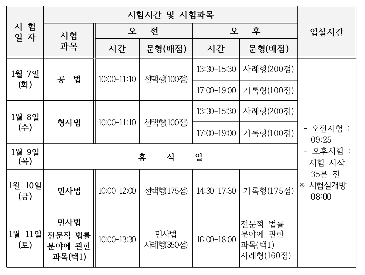 스크린샷 2020-05-08 오후 4.38.23.png