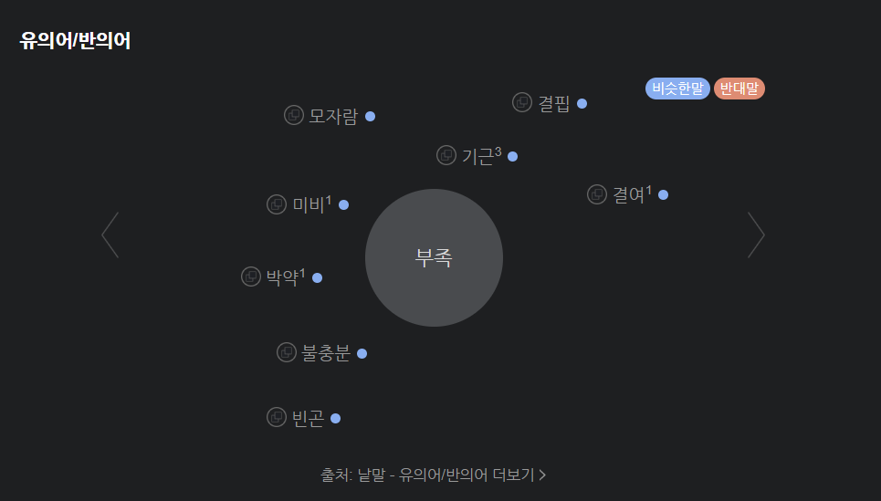 부족 유의어 검색.png