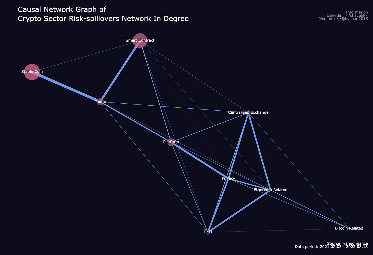 스크린샷 2022-08-23 오전 10.52.53.png