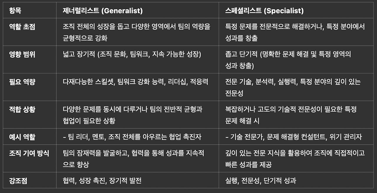 스크린샷 2025-02-11 오후 10.37.06.png