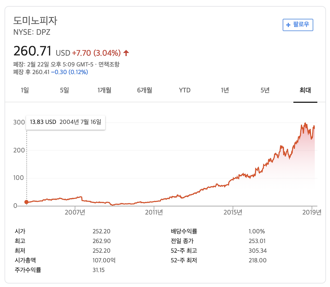 스크린샷 2019-02-24 오전 2.51.24.png