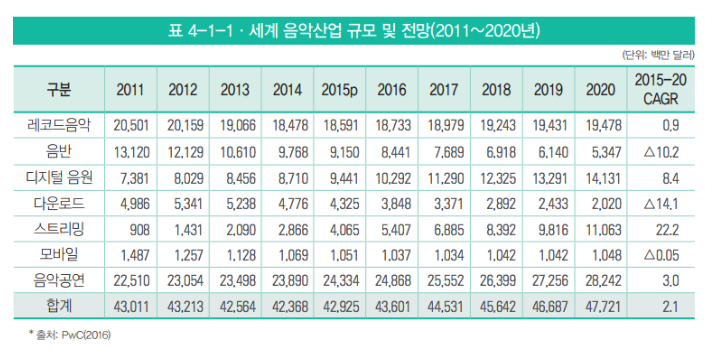 스크린샷 2017-07-30 오후 5.06.03.png