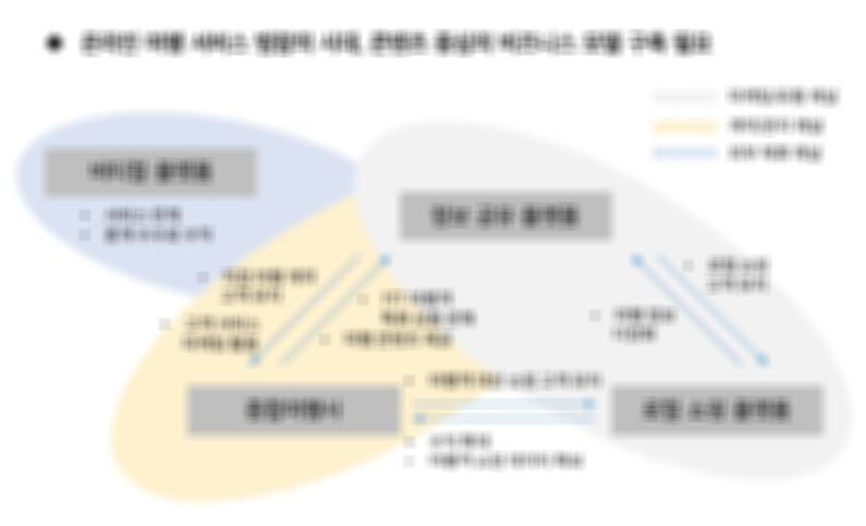 프리랜서로살아남기02.png