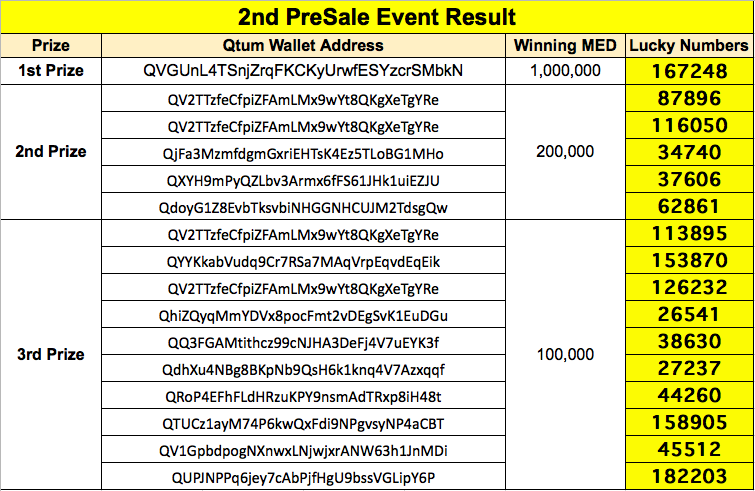 스크린샷 2017-11-27 오후 5.32.18.png