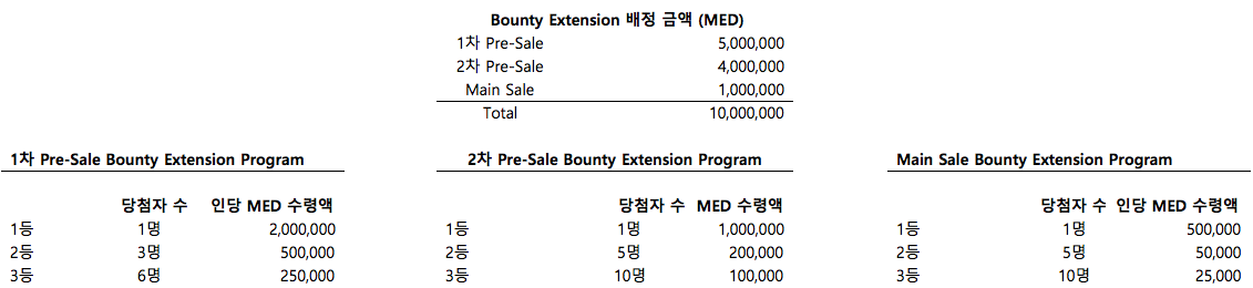 스크린샷 2018-01-03 오후 2.29.00.png